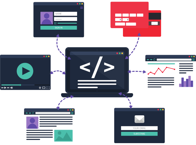 javascript-gelitirme